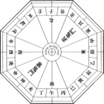 家相アドバイス